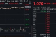 梦见卖药港股技术性牛市，把握高弹性科网龙头，4月低点以来领涨26%！513770规模突破50亿元，量价齐升