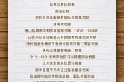 梦见卖药国家档案局公布第六批《中国档案文献遗产名录》