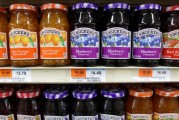 梦见卖药包装食品巨头盛美家年度盈利预测逊于预期