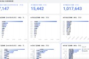 梦见卖药胖东来“店王”业绩快赶超山姆