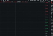 梦见卖药美国提高钢铝关税至50%，有色金属板块或应声大涨！机构：建议重视战略金属投资机遇