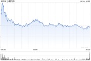 梦见卖药小鹏汽车正洽谈向其他车企供应AI芯片 其自研AI芯片将搭载于部分大众车型