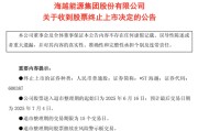 梦见卖药600387，即将退市，又被证监会立案