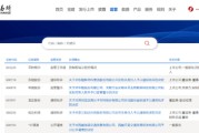 梦见卖药连板“牛股”咋了？603226收监管工作函