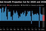 梦见卖药世界银行将2025年全球经济增长预期下调至2.3%