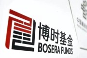 梦见卖药博时基金权益“危墙”下，聊聊对博时卓睿成长的几重担忧